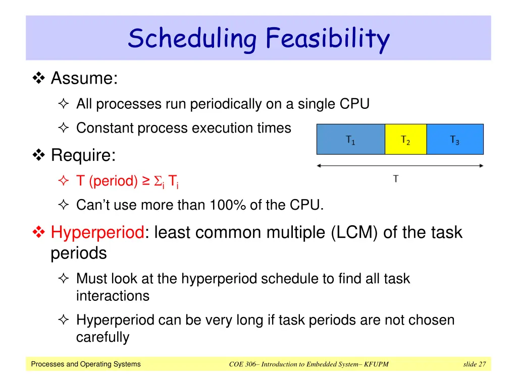 scheduling feasibility
