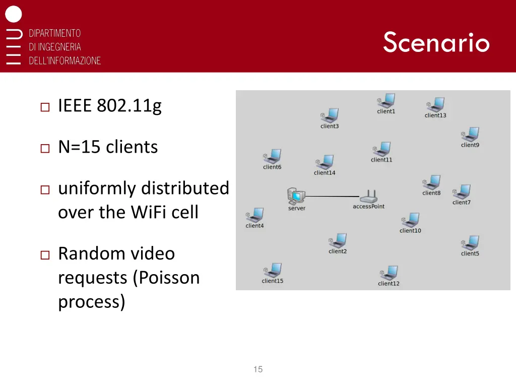 scenario