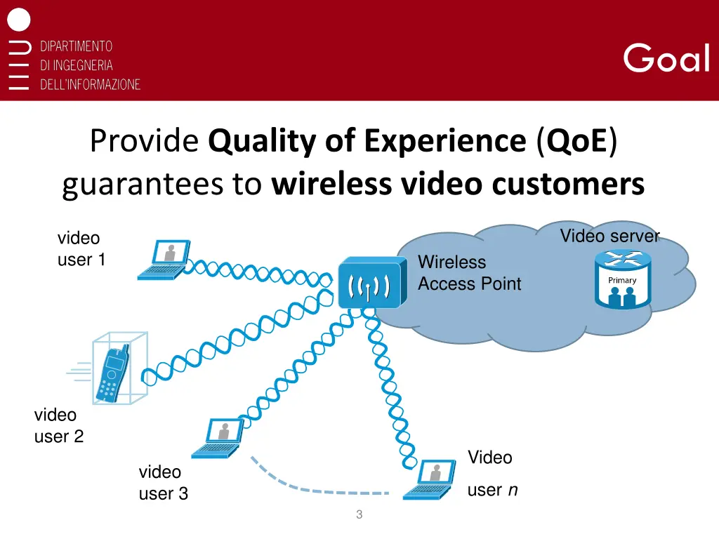 slide3