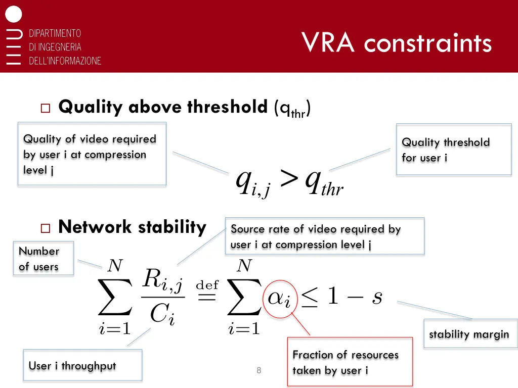vra constraints