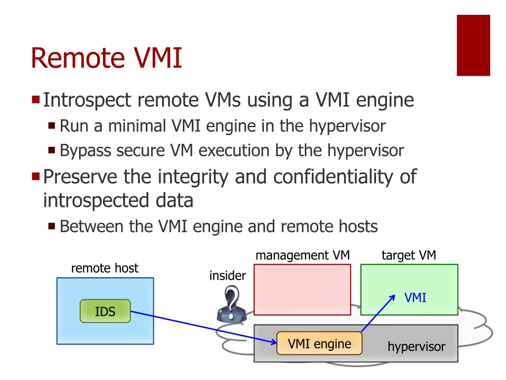 remote vmi