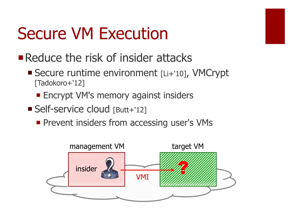 secure vm execution