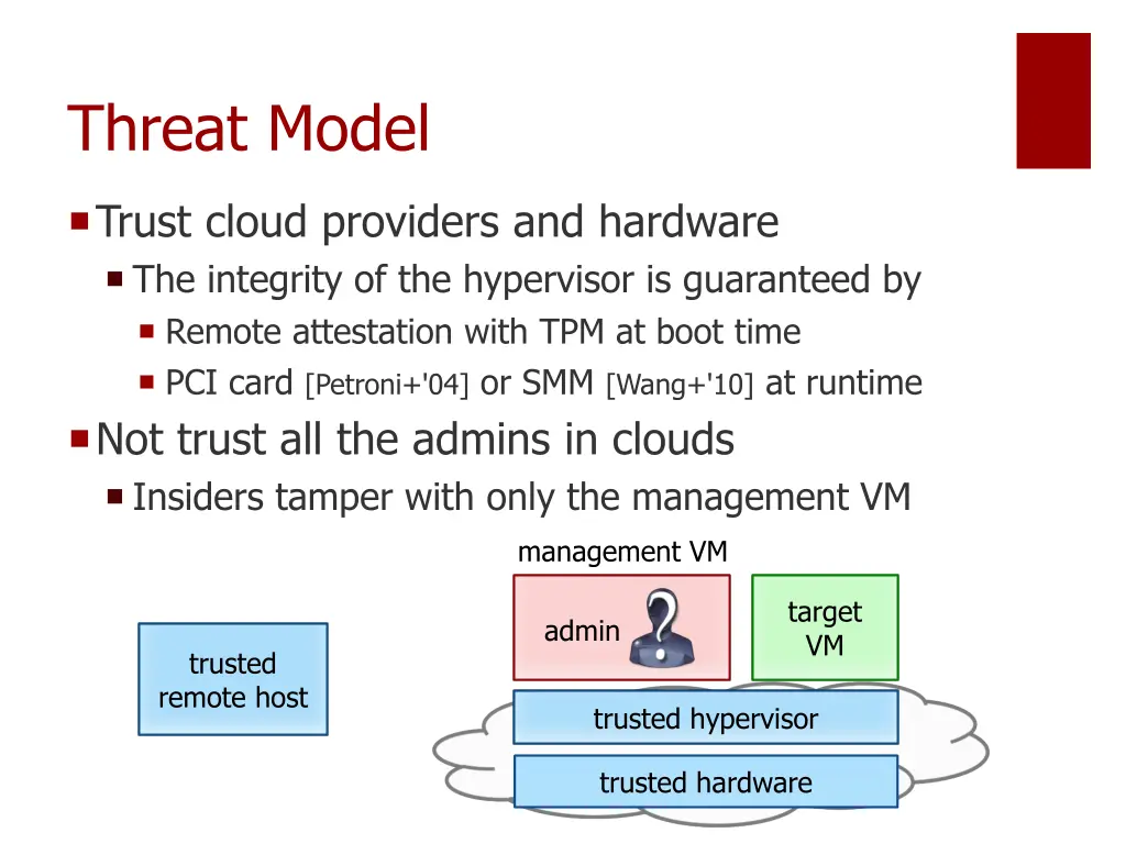 threat model
