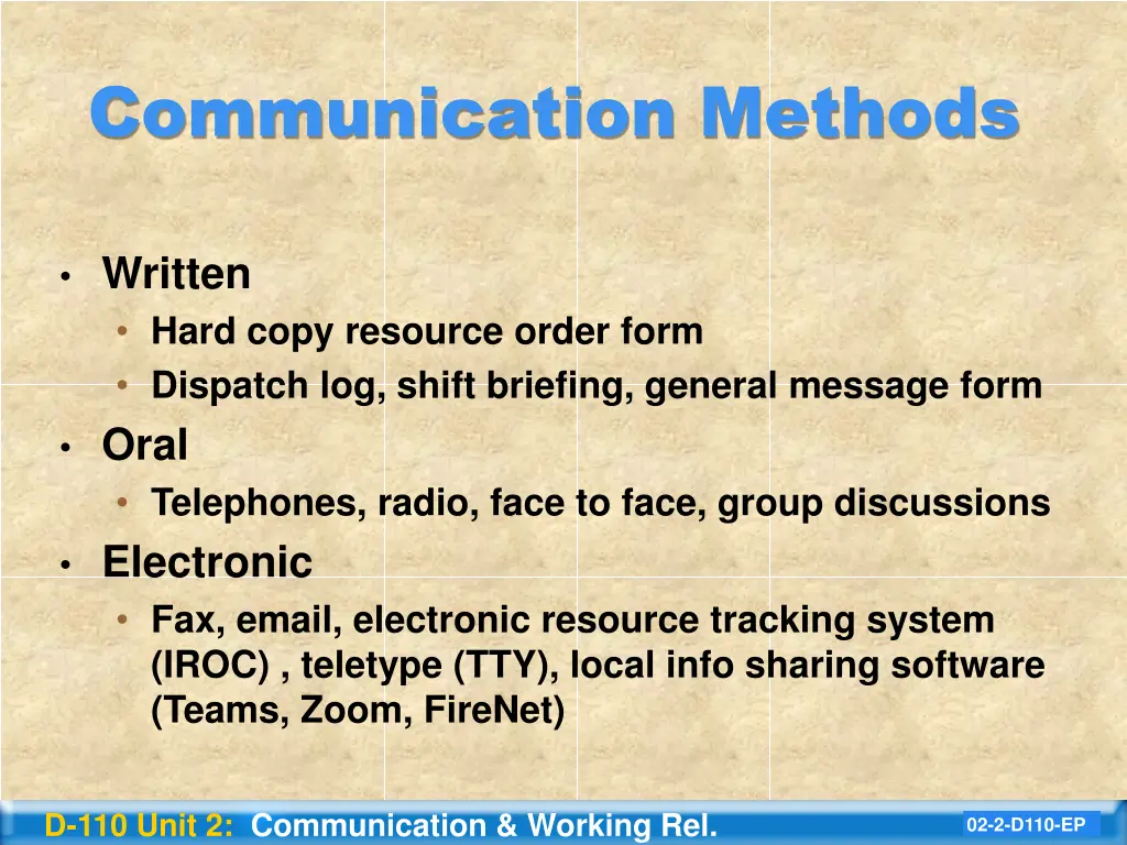 communication methods