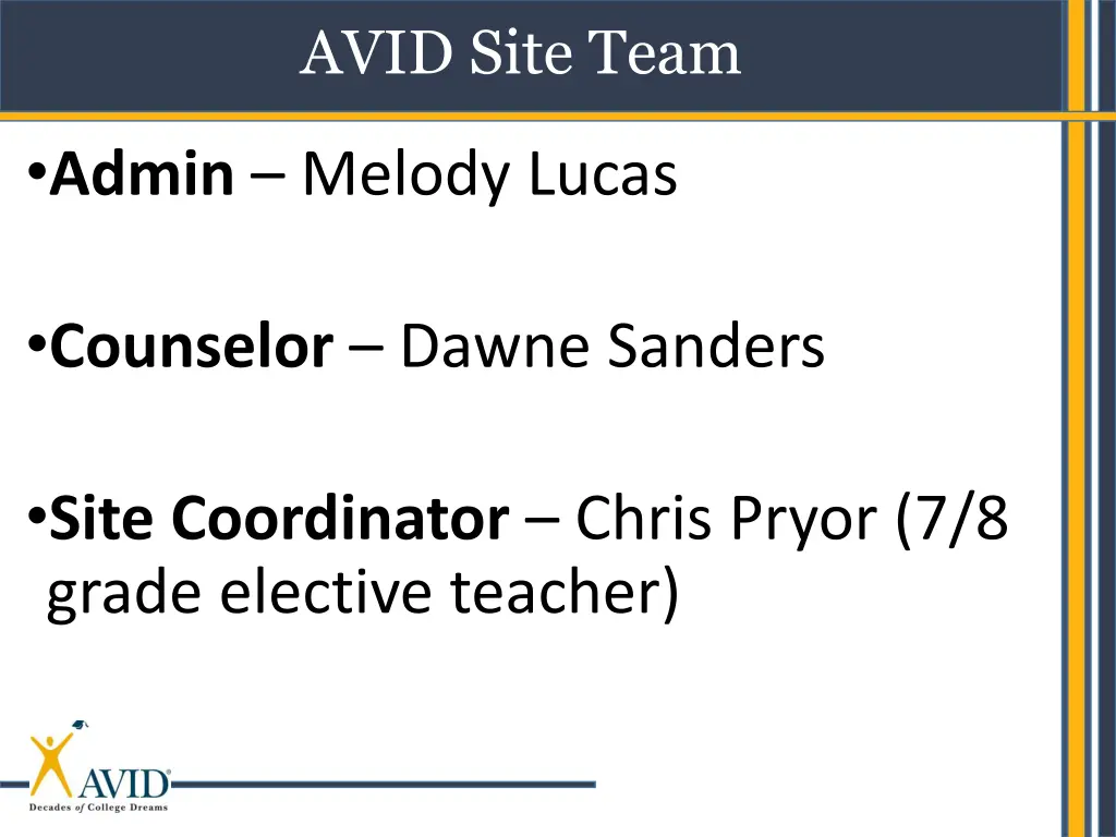 avid site team