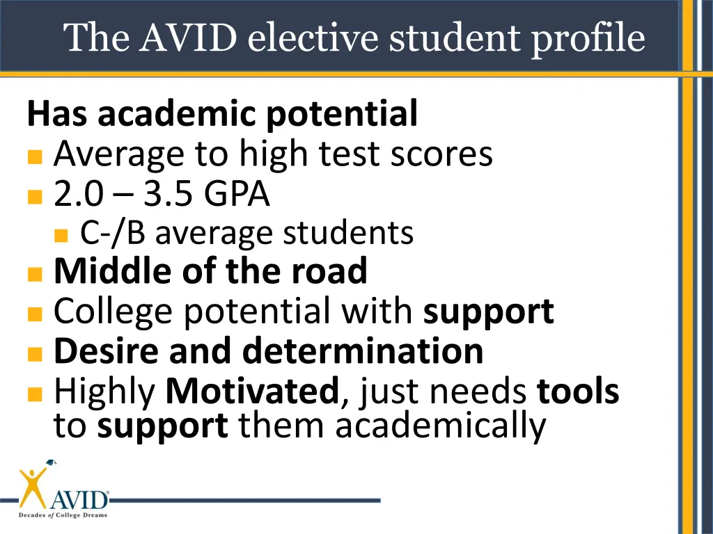 the avid elective student profile