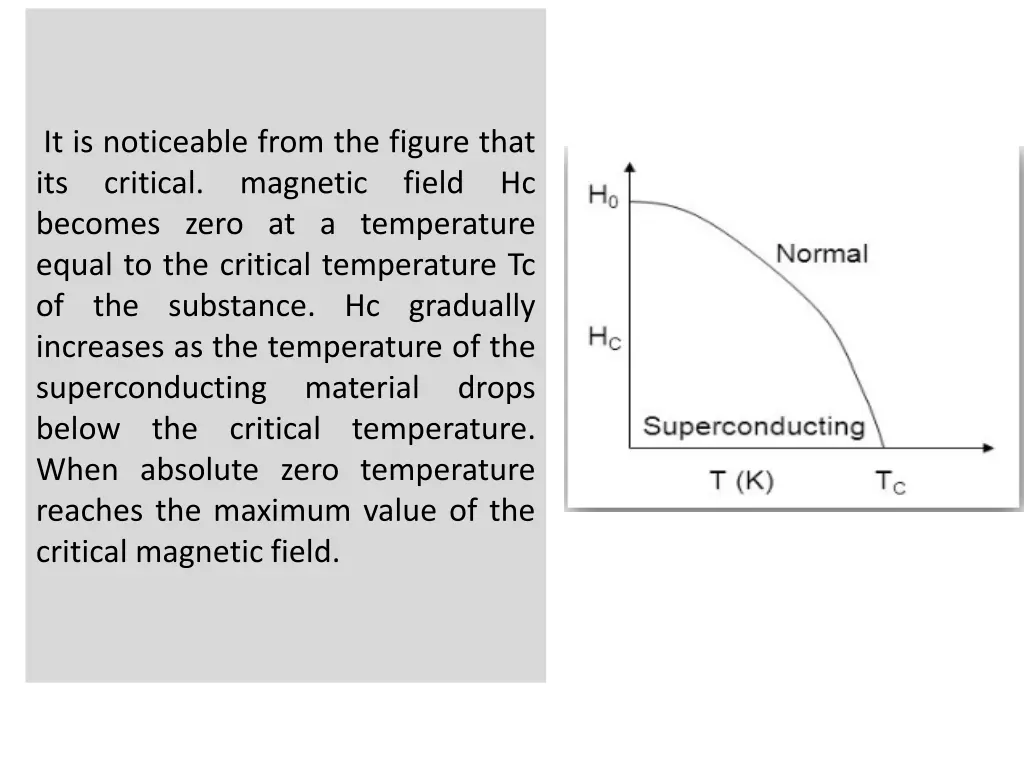 it is noticeable from the figure that