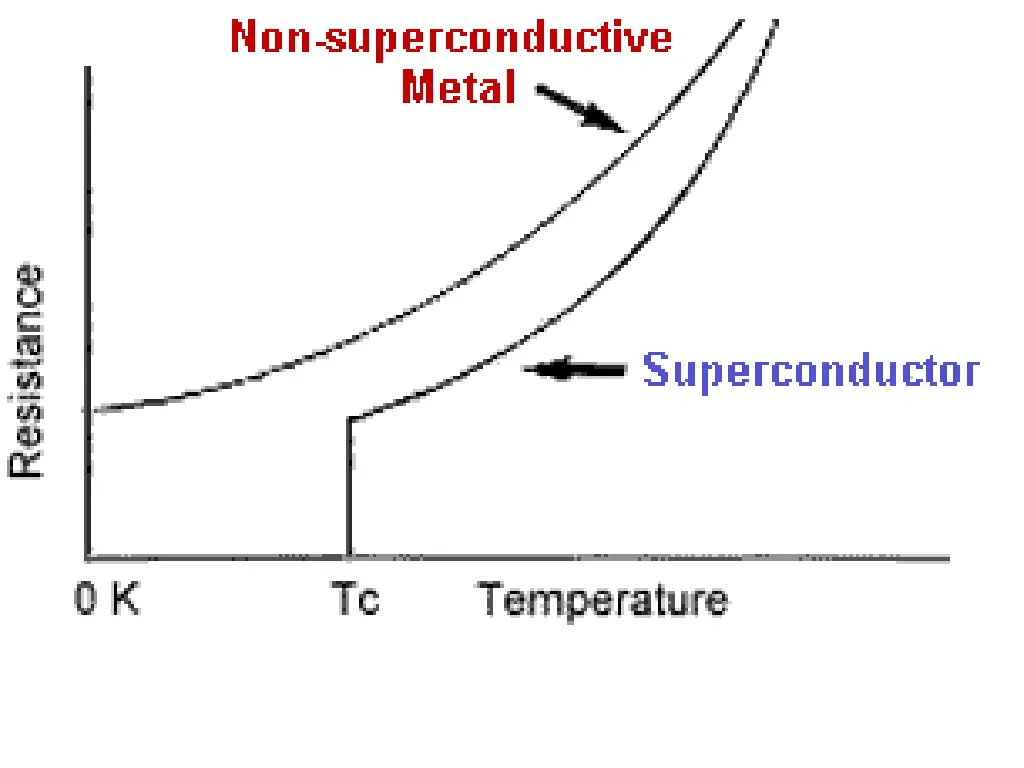 slide6