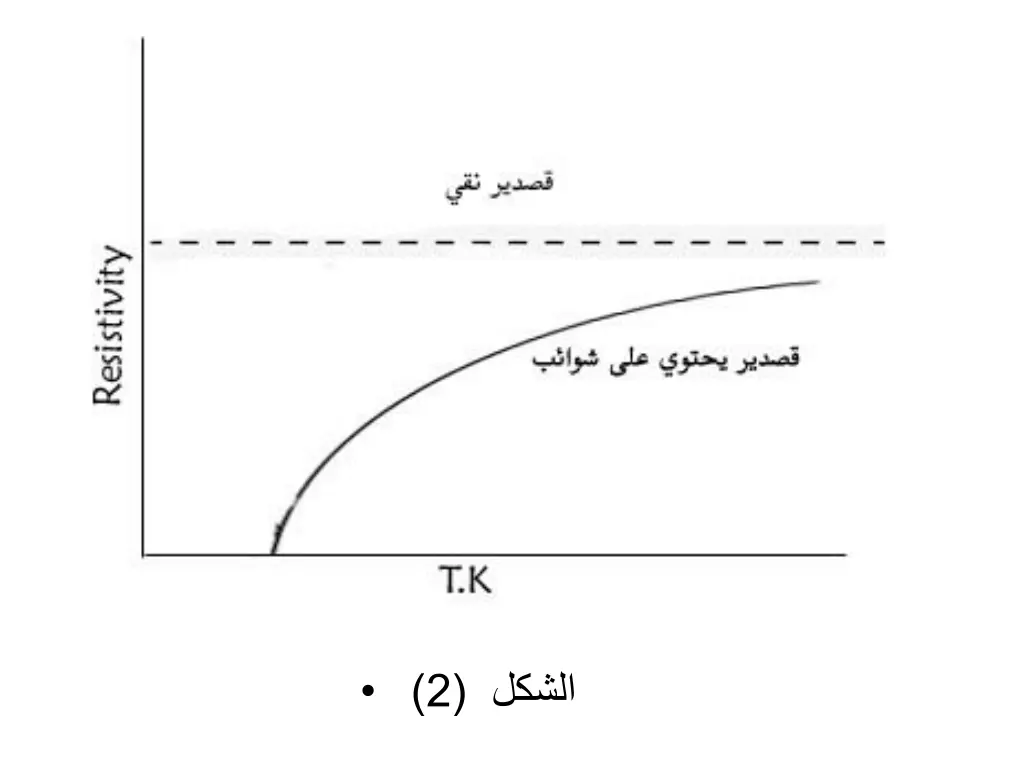 slide8