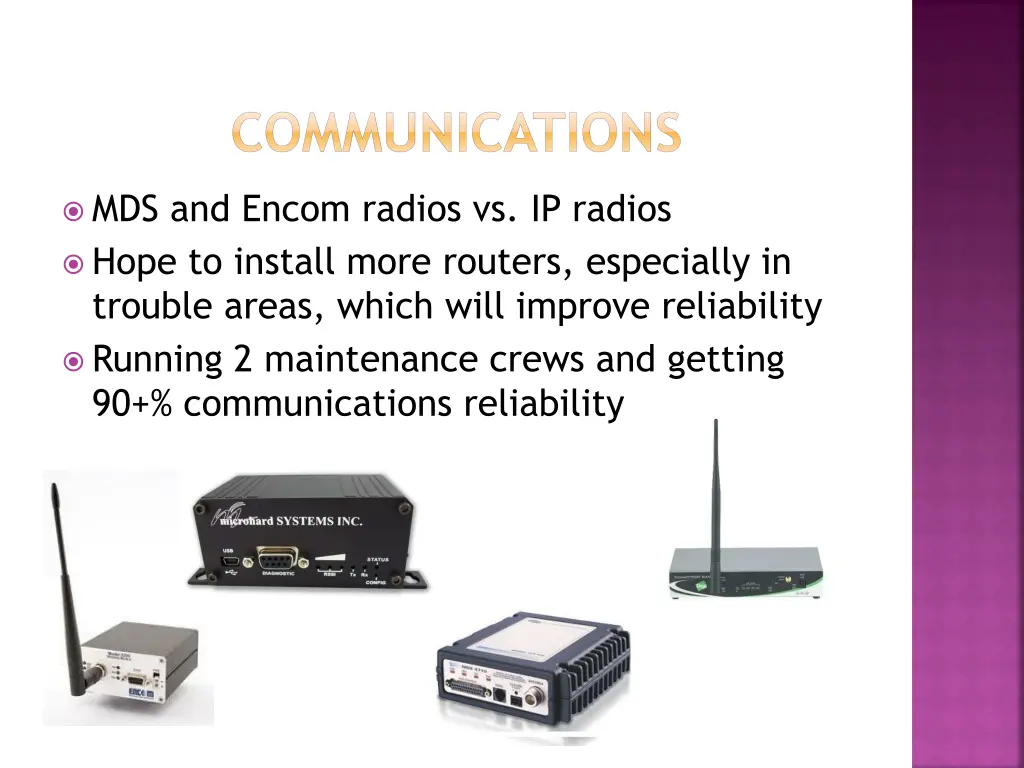 communications