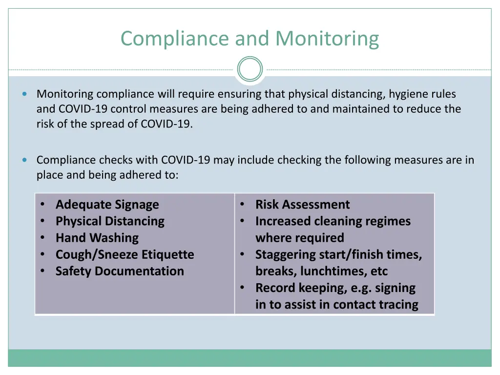 compliance and monitoring