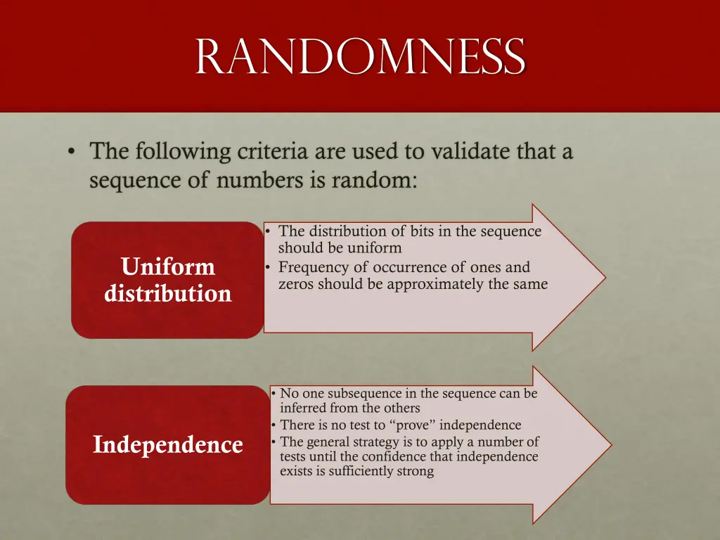 randomness