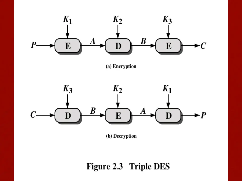 slide15