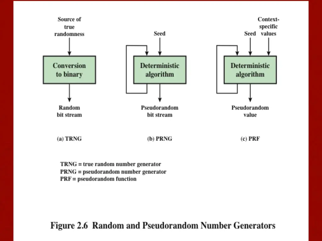 slide23