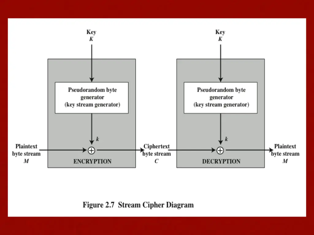 slide25
