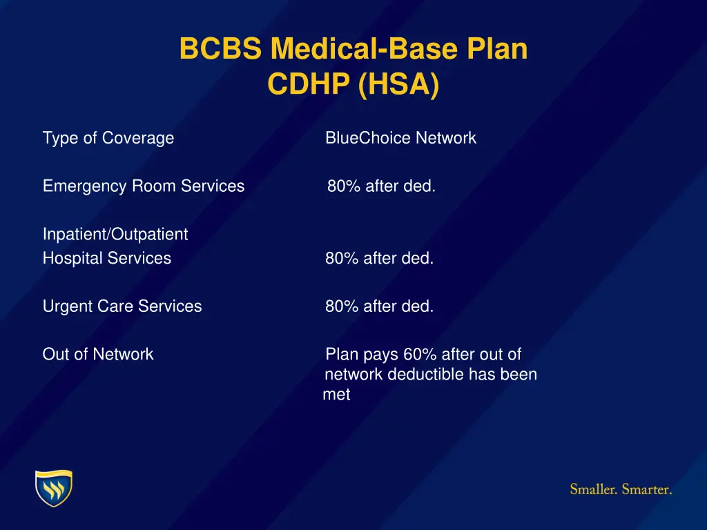bcbs medical base plan cdhp hsa 1