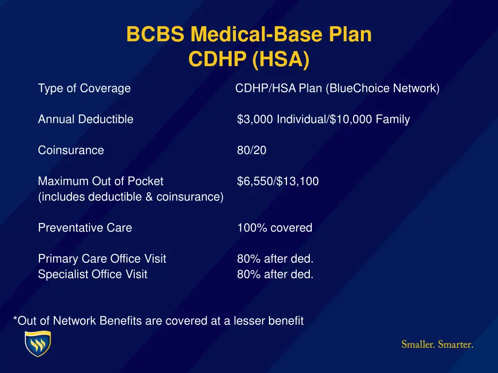 bcbs medical base plan cdhp hsa