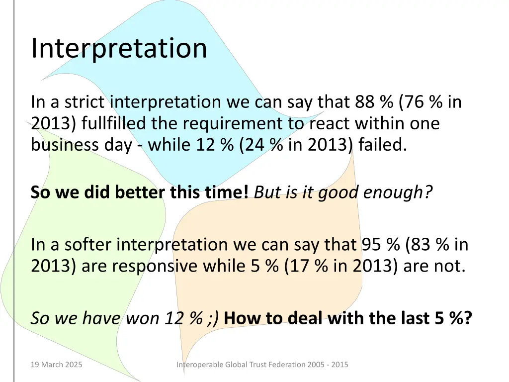 interpretation