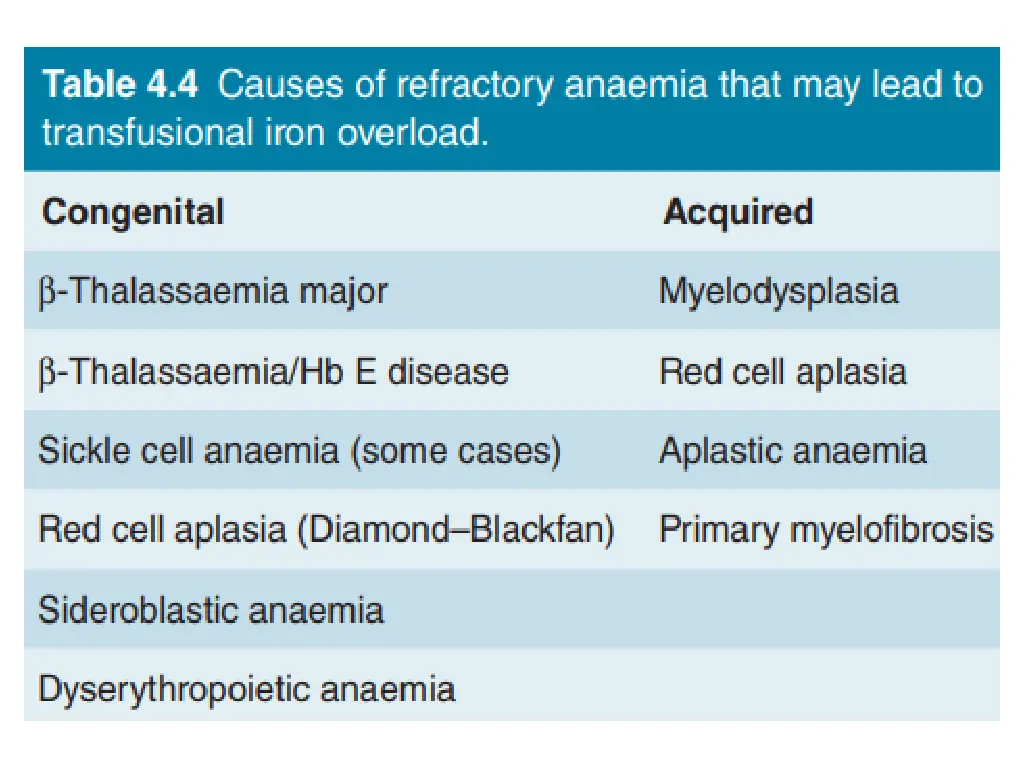 slide27
