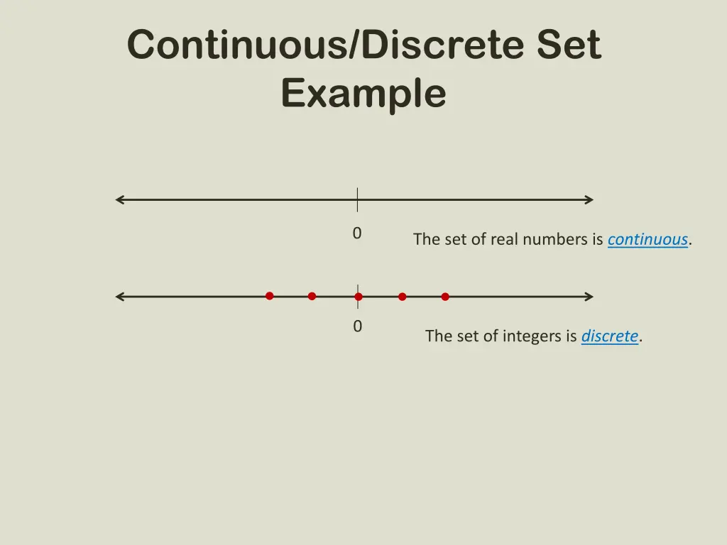 continuous discrete set example