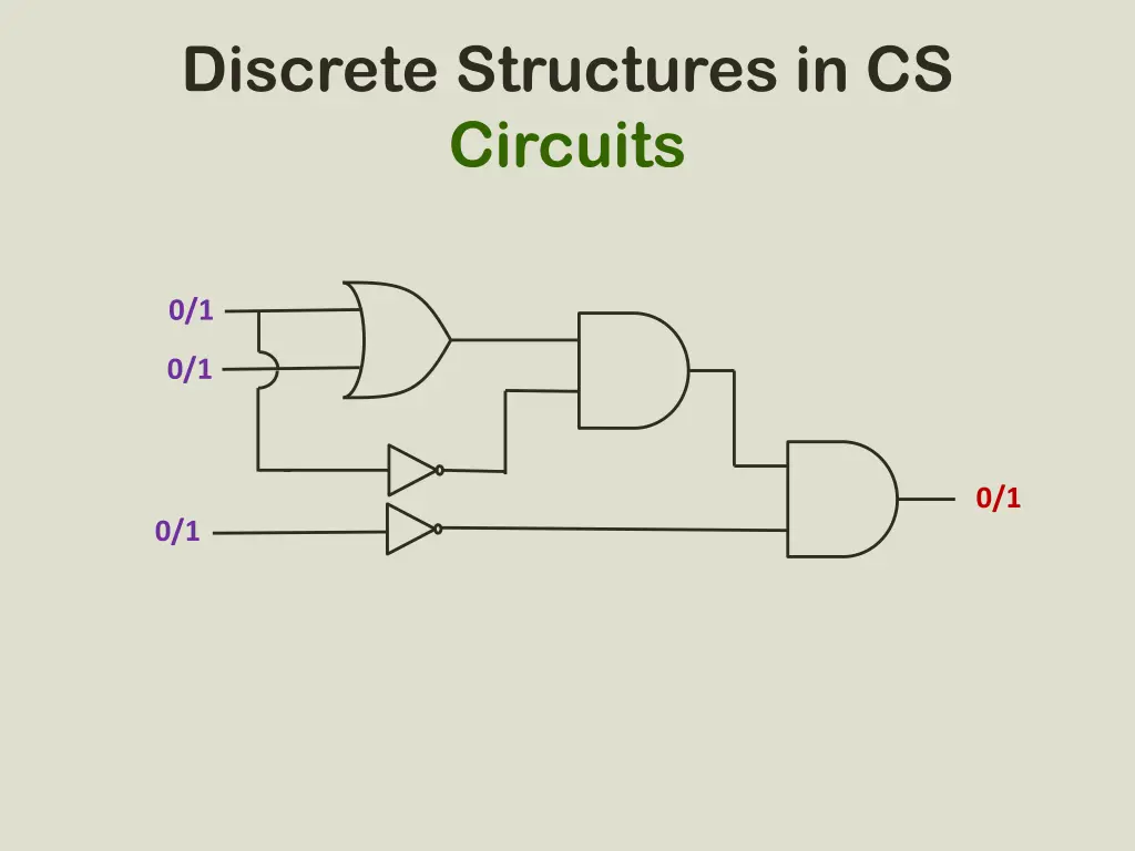 discrete structures in cs circuits