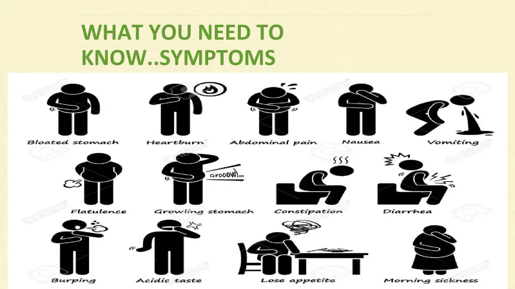 what you need to know symptoms