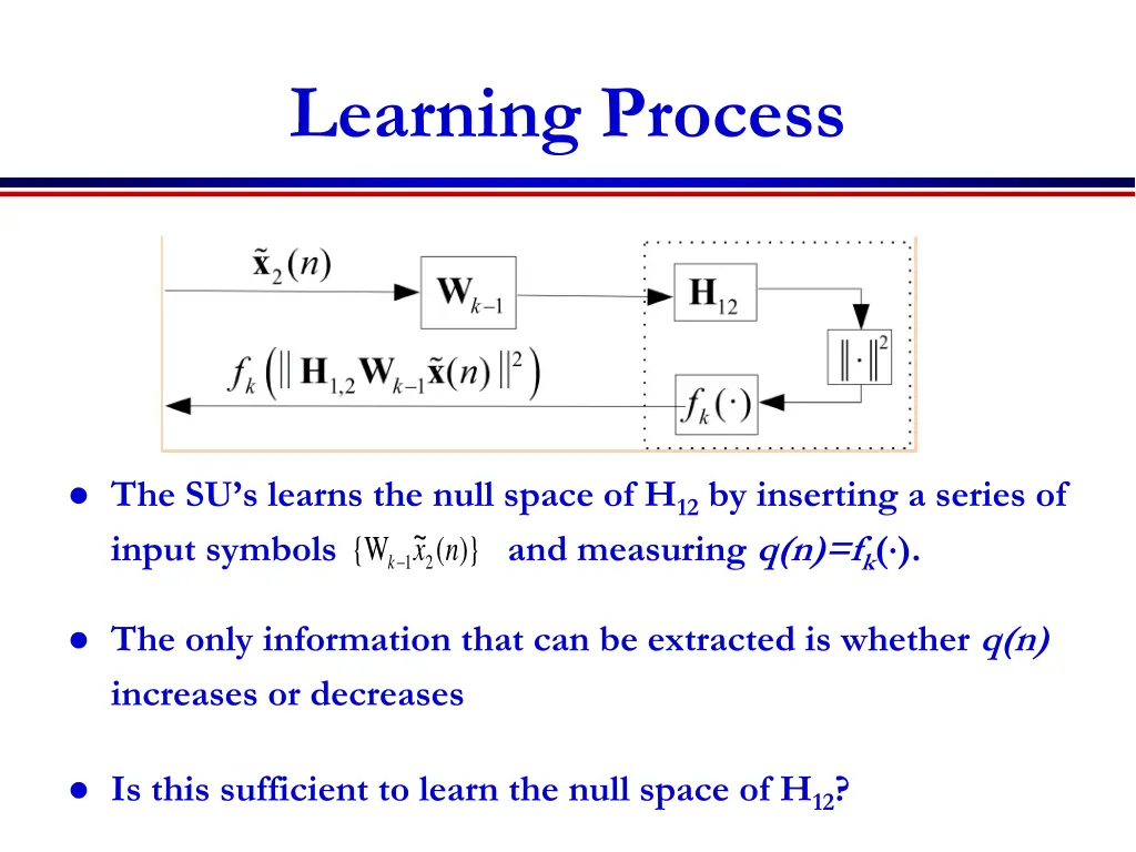 learning process