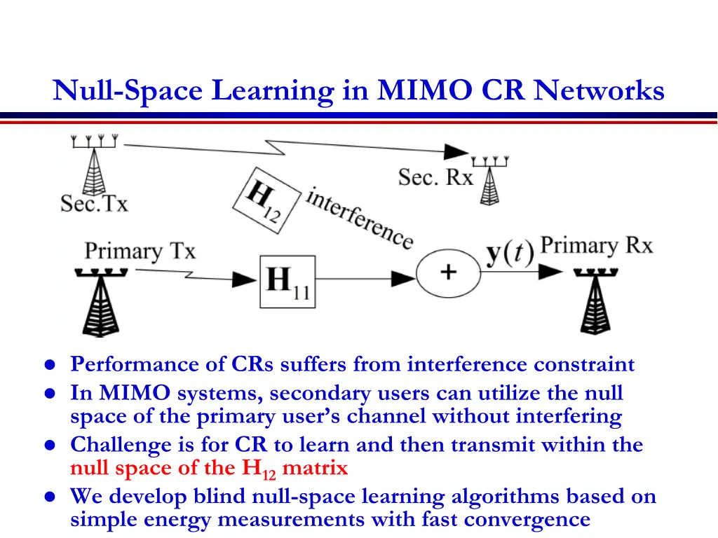 null space learning in mimo cr networks