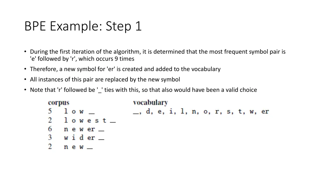 bpe example step 1