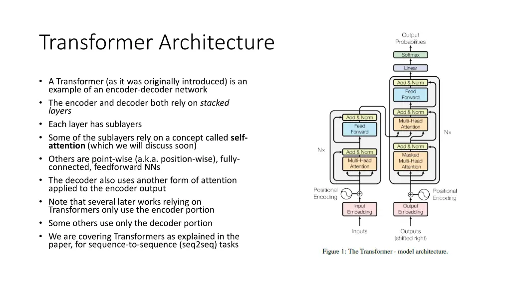 transformer architecture
