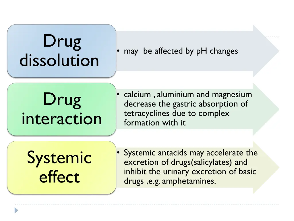 slide13