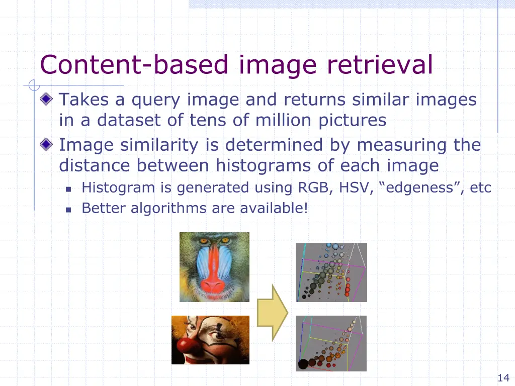 content based image retrieval