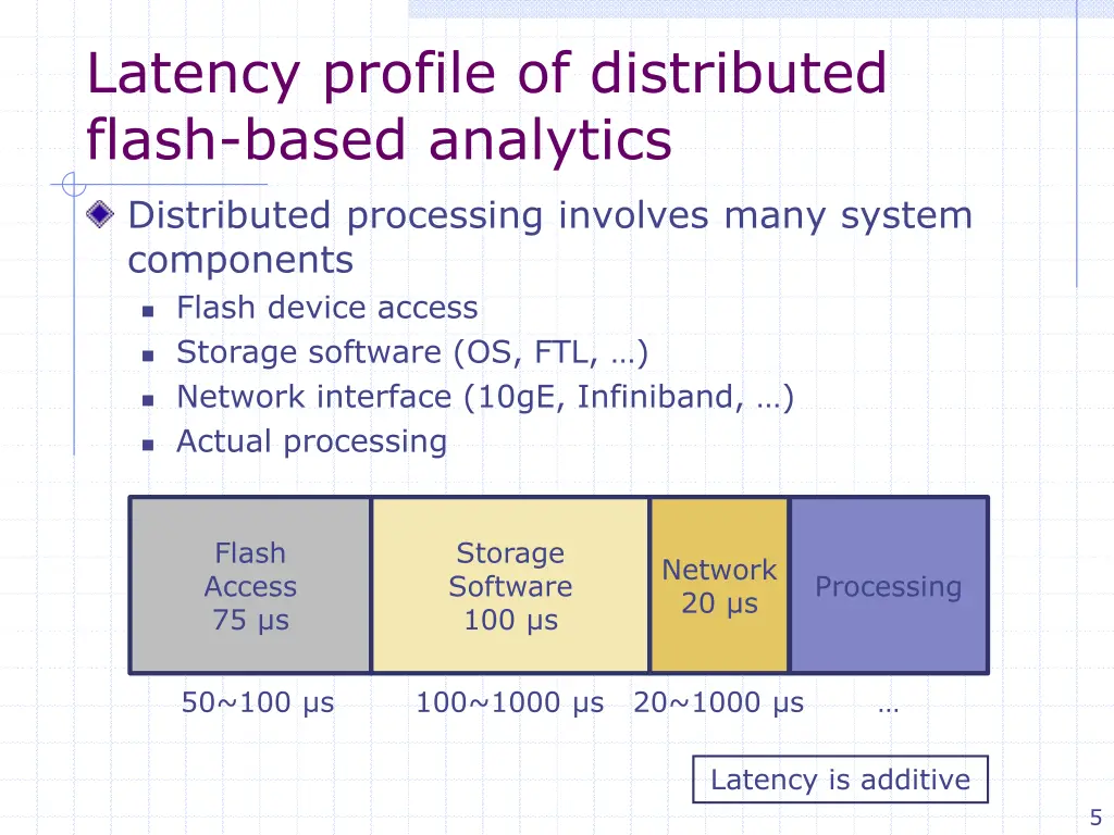 latency profile of distributed flash based