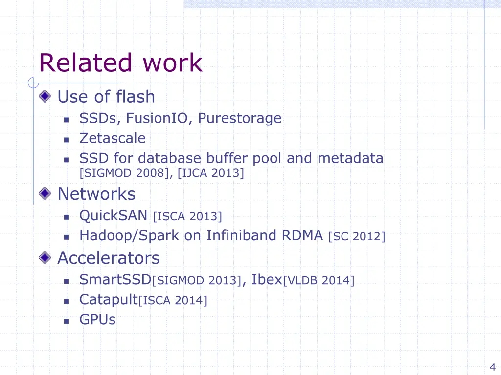 related work