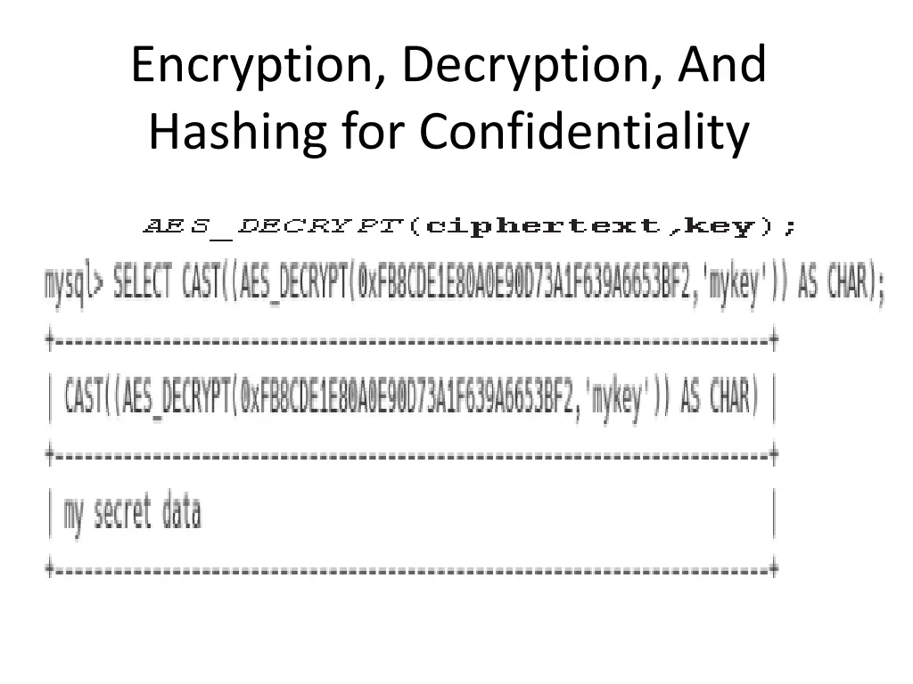 encryption decryption and hashing 15