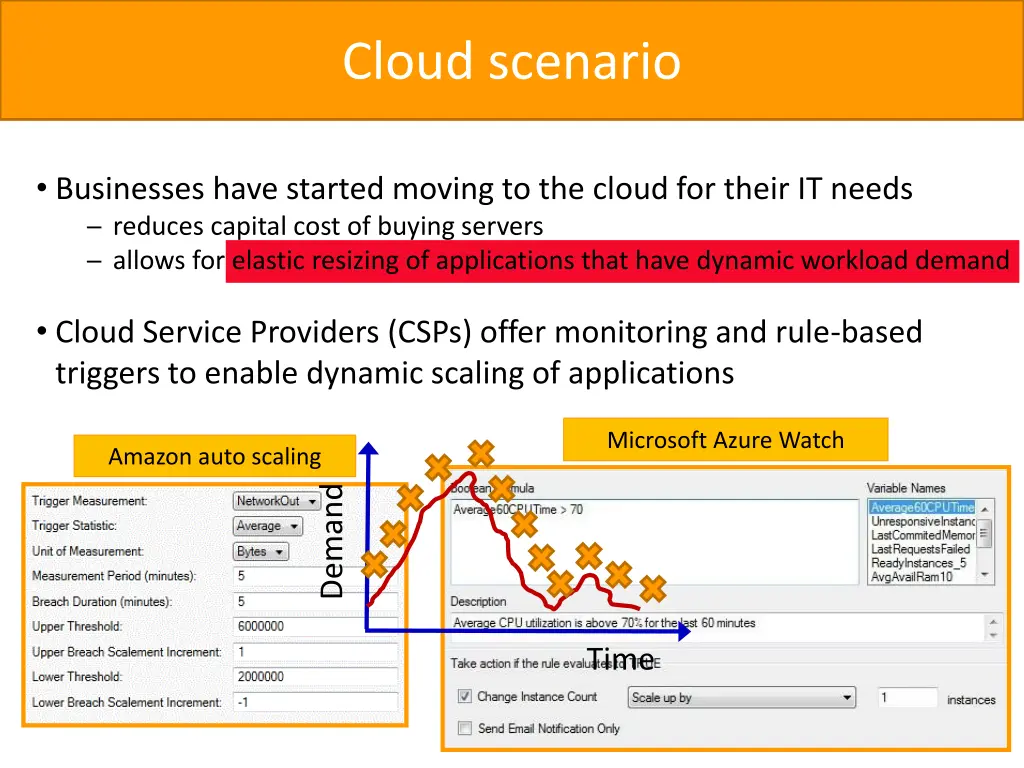 cloud scenario