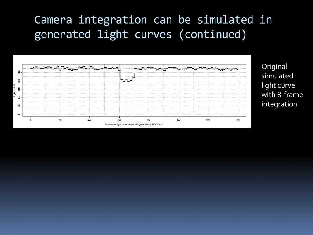 camera integration can be simulated in generated 1