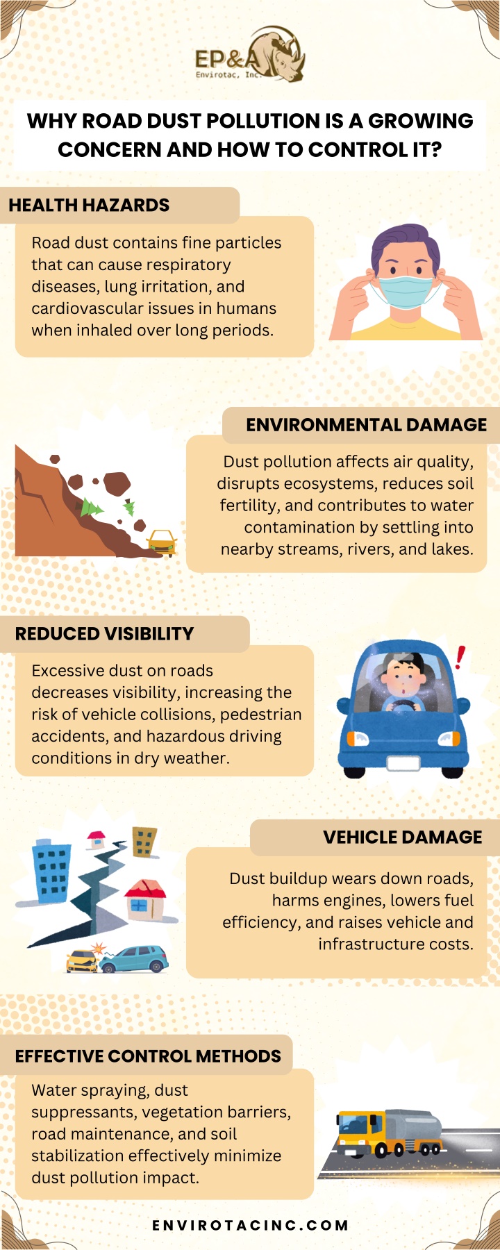 why road dust pollution is a growing concern