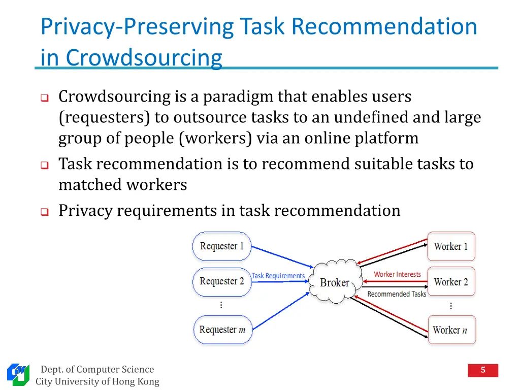 privacy preserving task recommendation