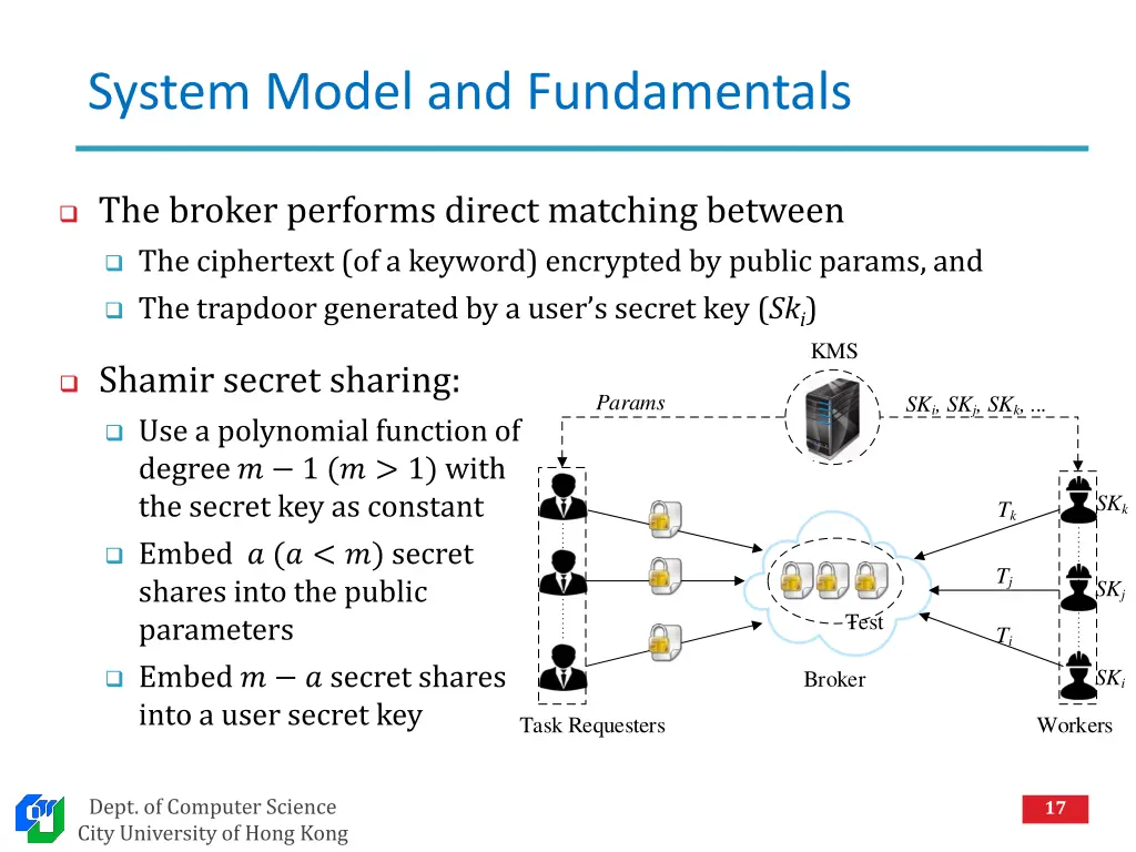 system model and fundamentals