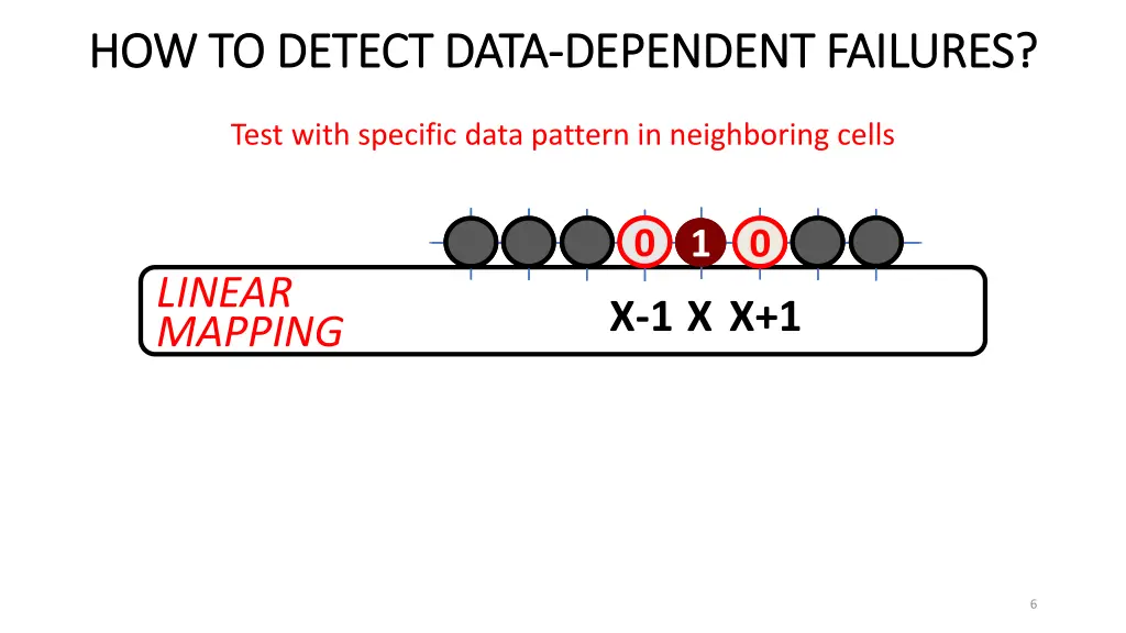 how to detect data how to detect data dependent