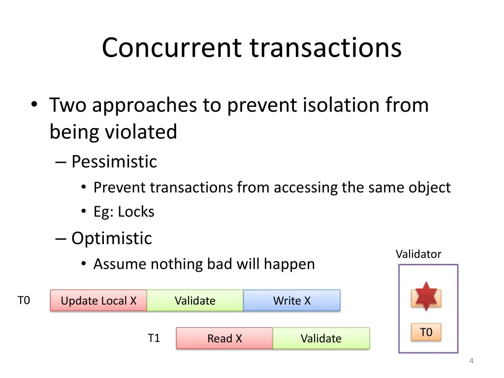 concurrent transactions