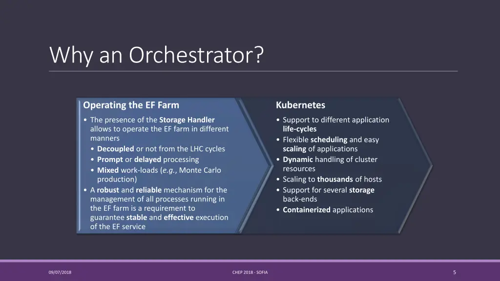 why an orchestrator
