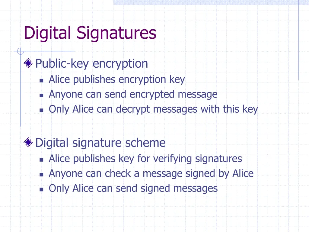 digital signatures