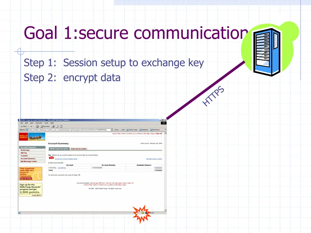 goal 1 secure communication