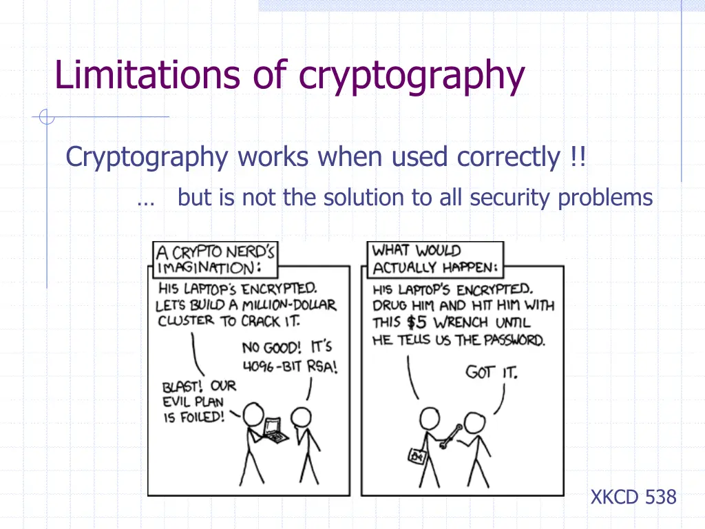 limitations of cryptography