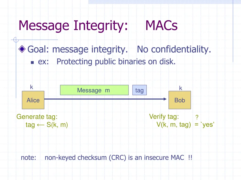 message integrity macs