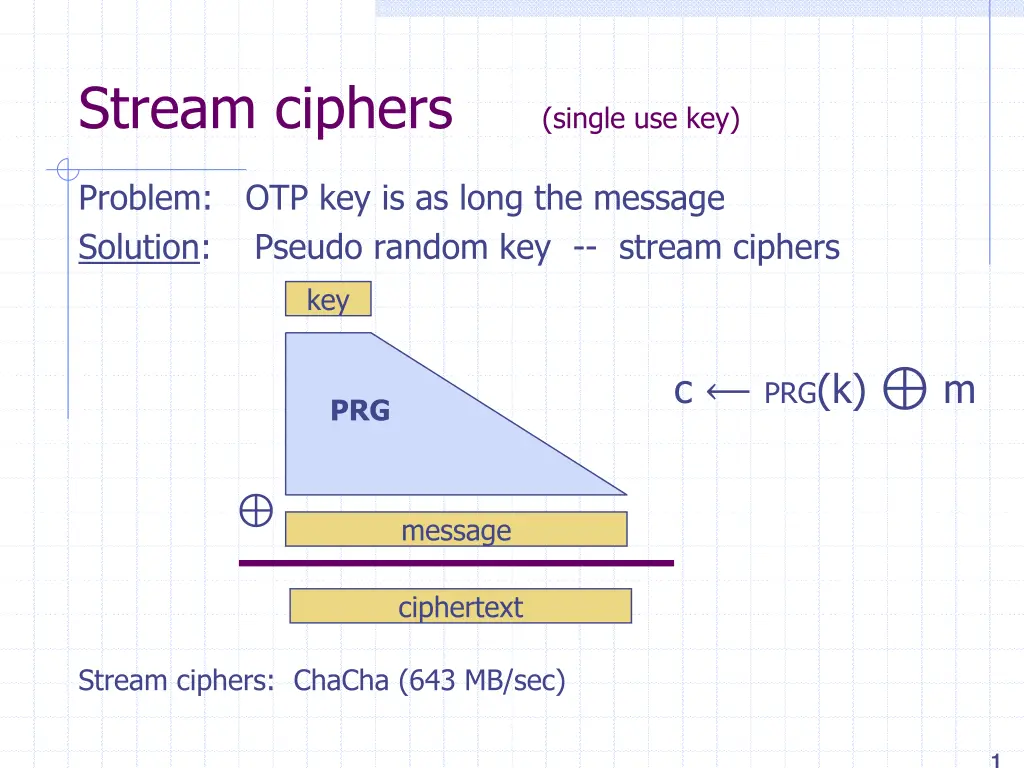 stream ciphers single use key