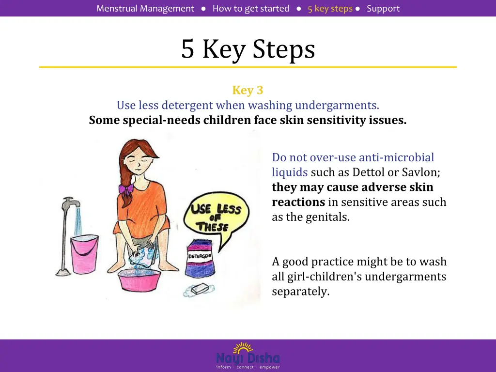 menstrual management how to get started 1