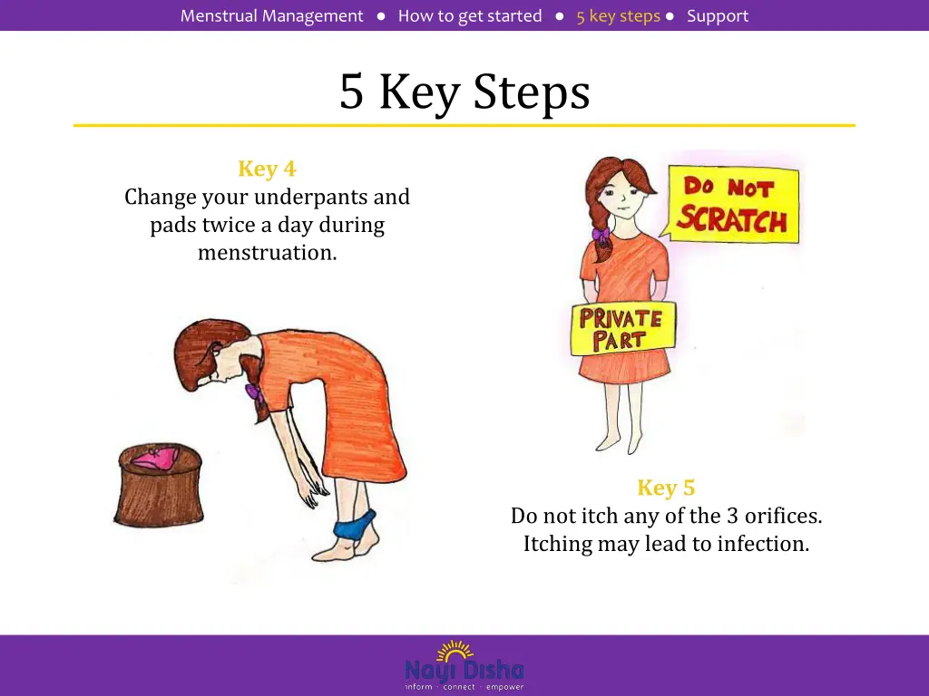 menstrual management how to get started 2
